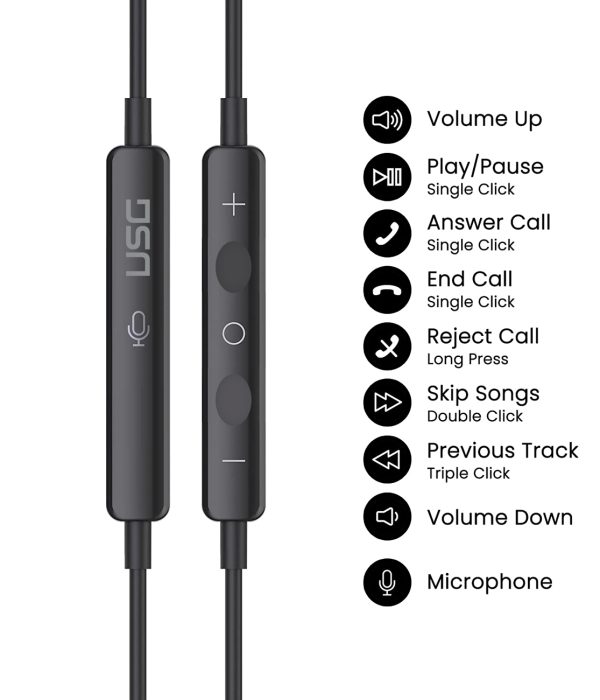USG-H3002