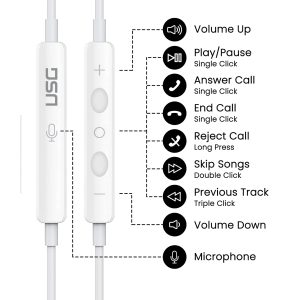 USG-HS3001